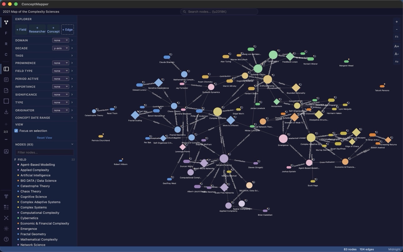 Concept Mapper showing a force-directed map of 83 nodes across the complexity sciences